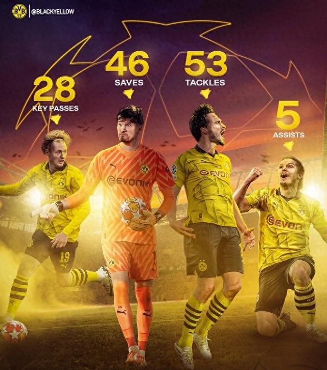 更引人注意 更引人注意