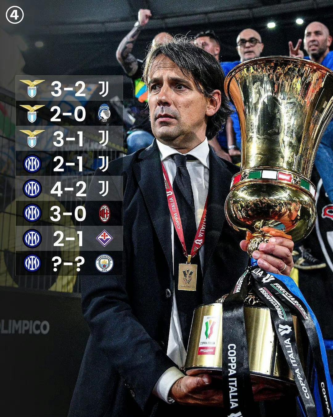 总结来看 总结来看